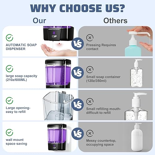 Miniatura 6 de Paquete de 4 dispensadores automáticos de jabón para montaje en pared, dispensador de jabón líquido sin contacto, funciona con pilas, dispensador