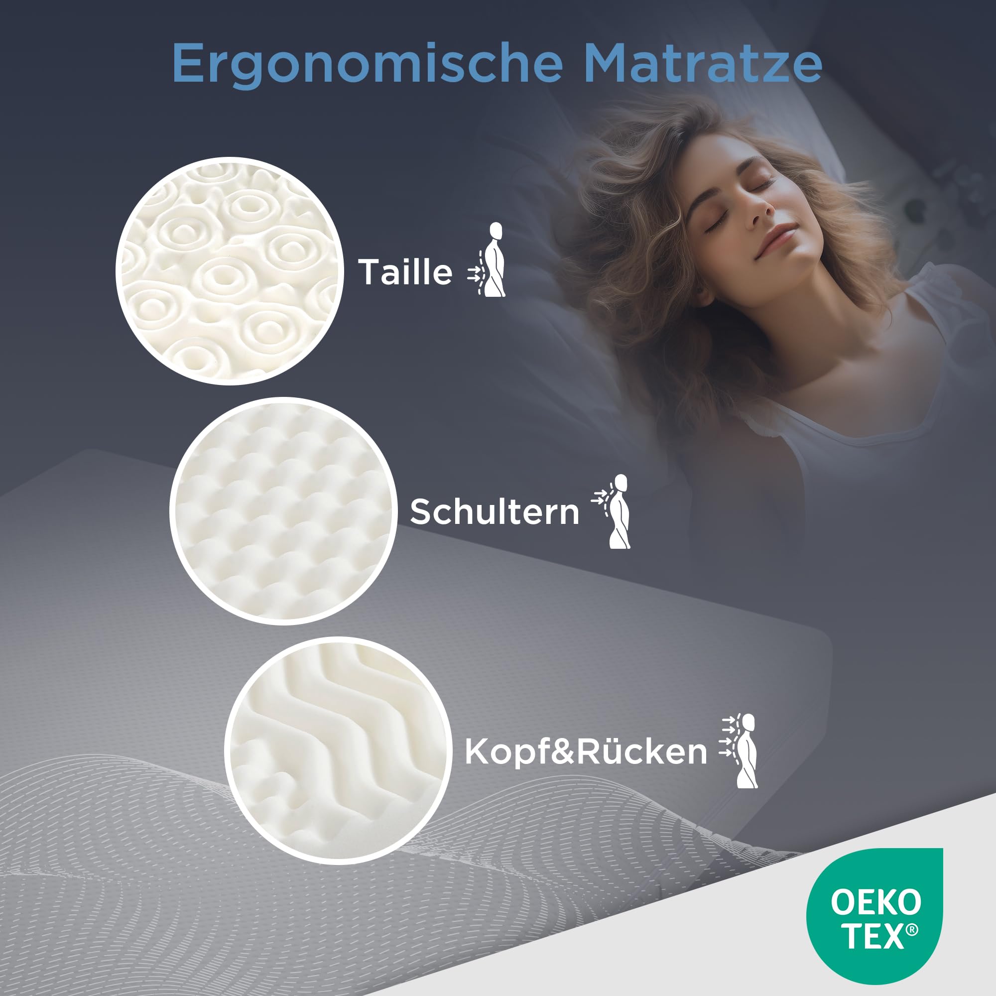 Matelas En Mousse Froide LINKHOO 200x180 Cm - Épaisseur 20 Cm, H3/H4, 7 Zones, Housse Lavable