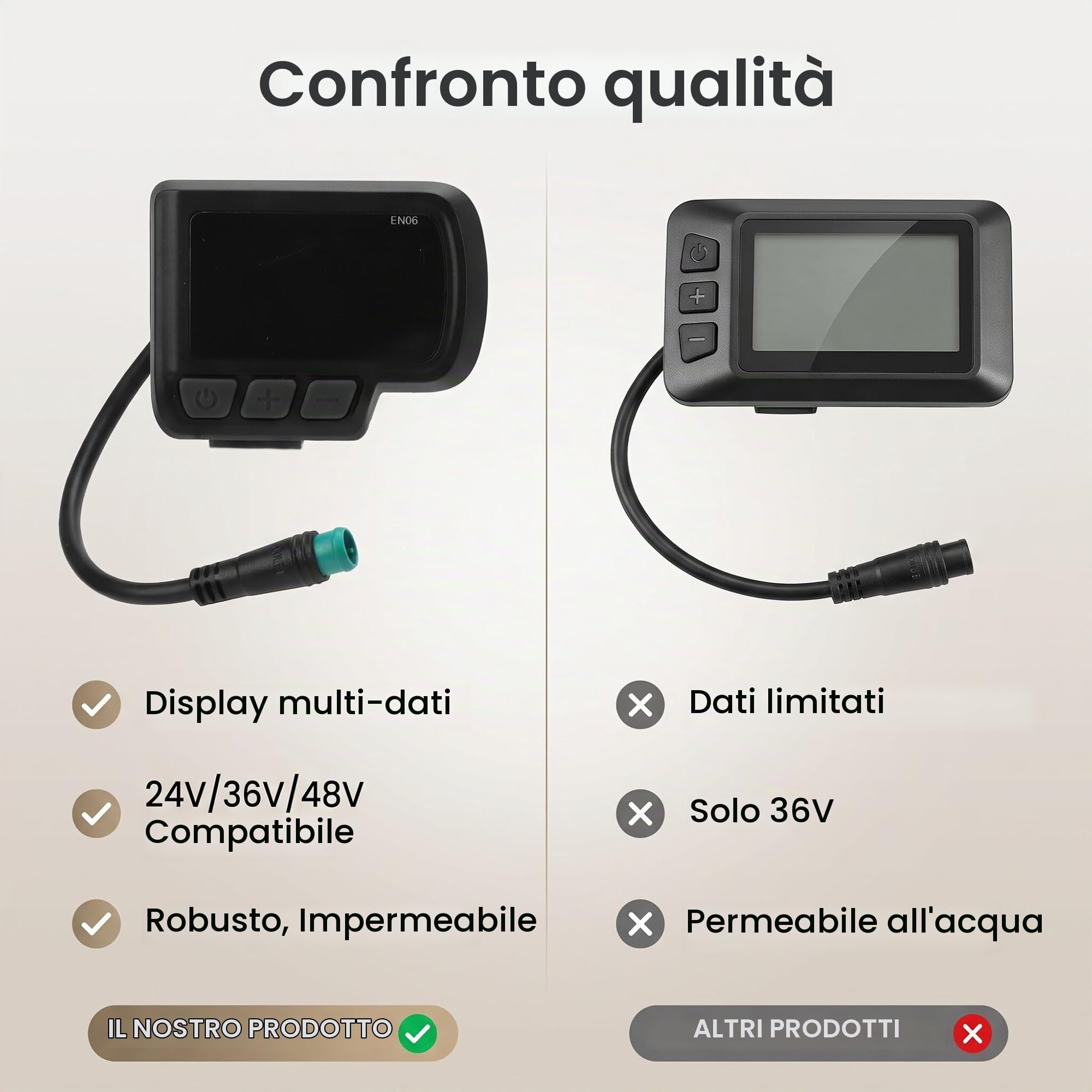 Ejoyous Display LCD per Bici Elettrica, Display per Bici Elettrica EN06 con Display della velocità di Alimentazione USB per Connettore Impermeabile per Scooter da Mountain Bike per Bici