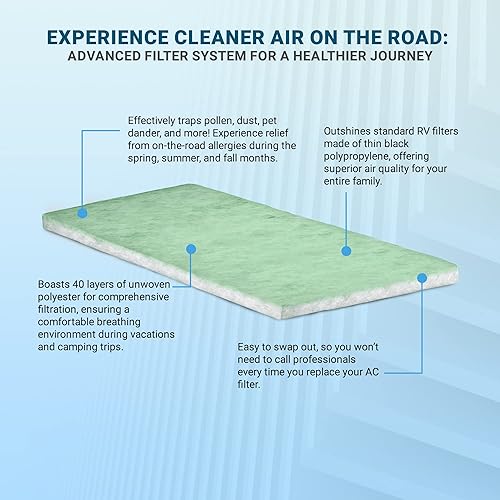 Miniatura 5 de Filtro de CA - Filtros de Reemplazo para Aire Acondicionado - Limpiador de Aire RV - Accesorios para Autocaravanas para Remolques de Viaje - Filtro