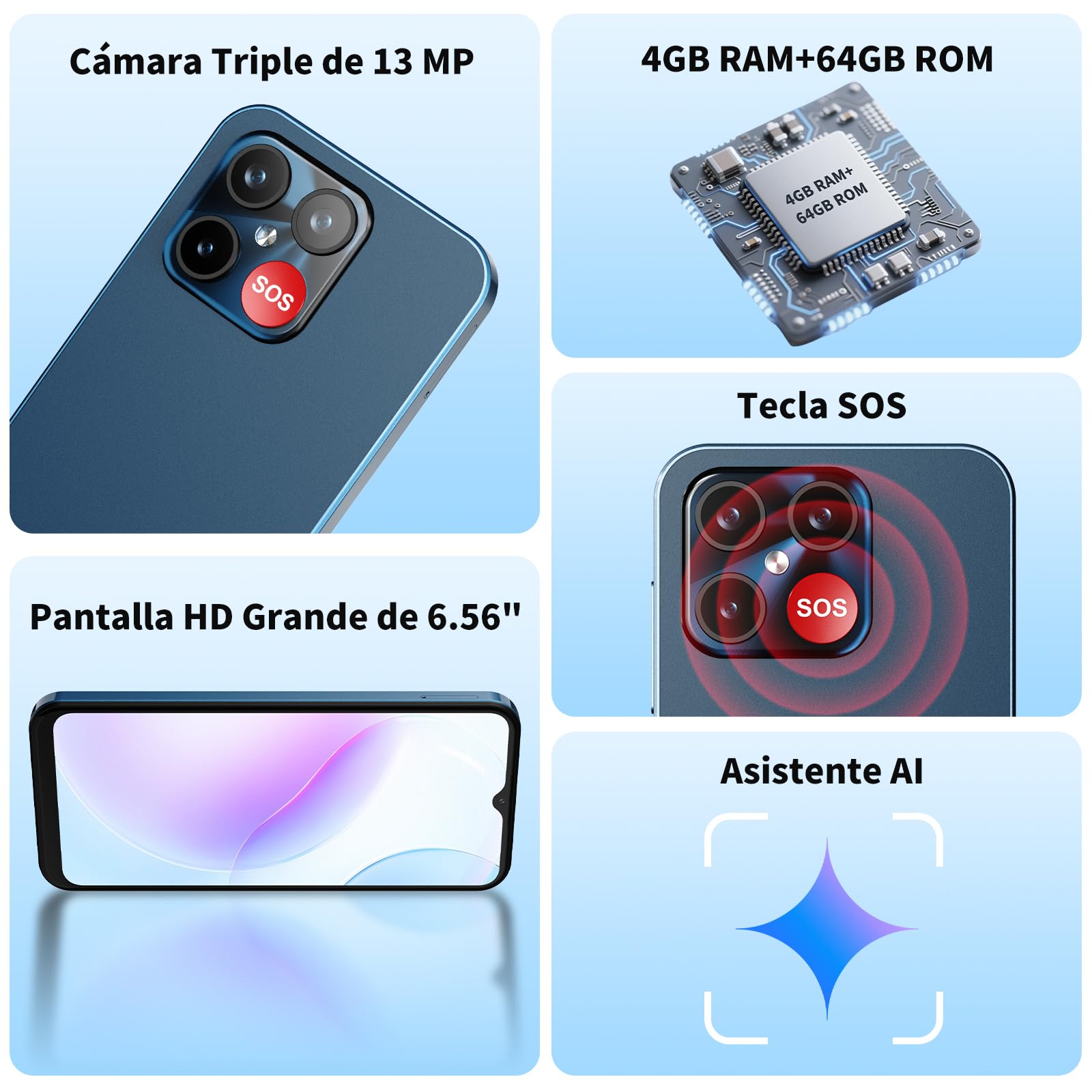 uleway Teléfono Móvil para Personas Mayores 4G, Iconos Extragrandes, Azul | Modo Senior, Doble SIM, GPS, 4+64 GB, Android 15, Pantalla HD de 6,6", Batería 4000 mAh con Base, Botón SOS