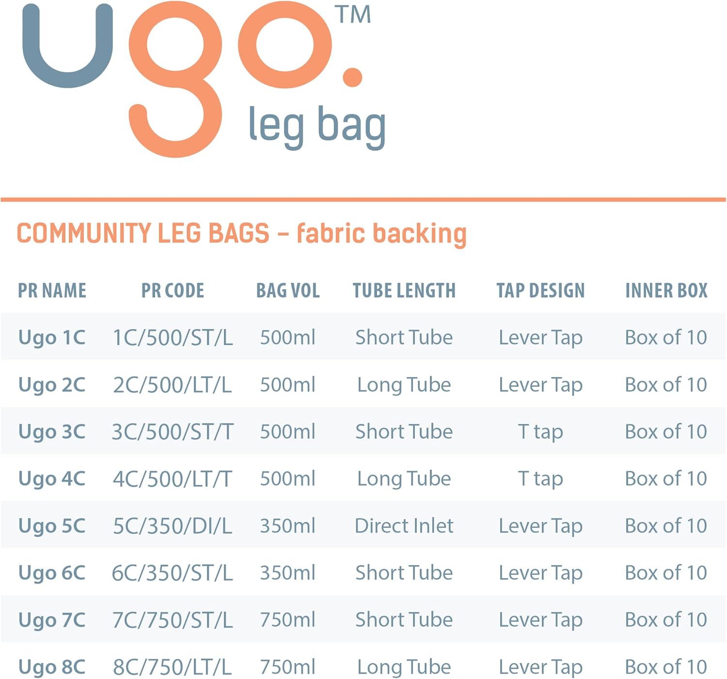Ugo Leg Bags (x10) – Urine Drainage Bags/Catheter Leg Bags, T Tap or Lever Tap with Soft Fabric Backing and a Natural Leg-Shape Design (Pack of 10) (Ugo 3C - 500ml, Short Tube, T Tap)