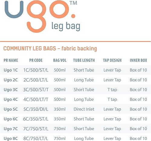 Miniatura 5 de Ugo Leg Bags (x10)  Urine Drainage BagsCatheter Leg Bags, T Tap or Lever Tap with Soft Fabric Backing and a Natural Leg-Shape Design (Pack of 10)