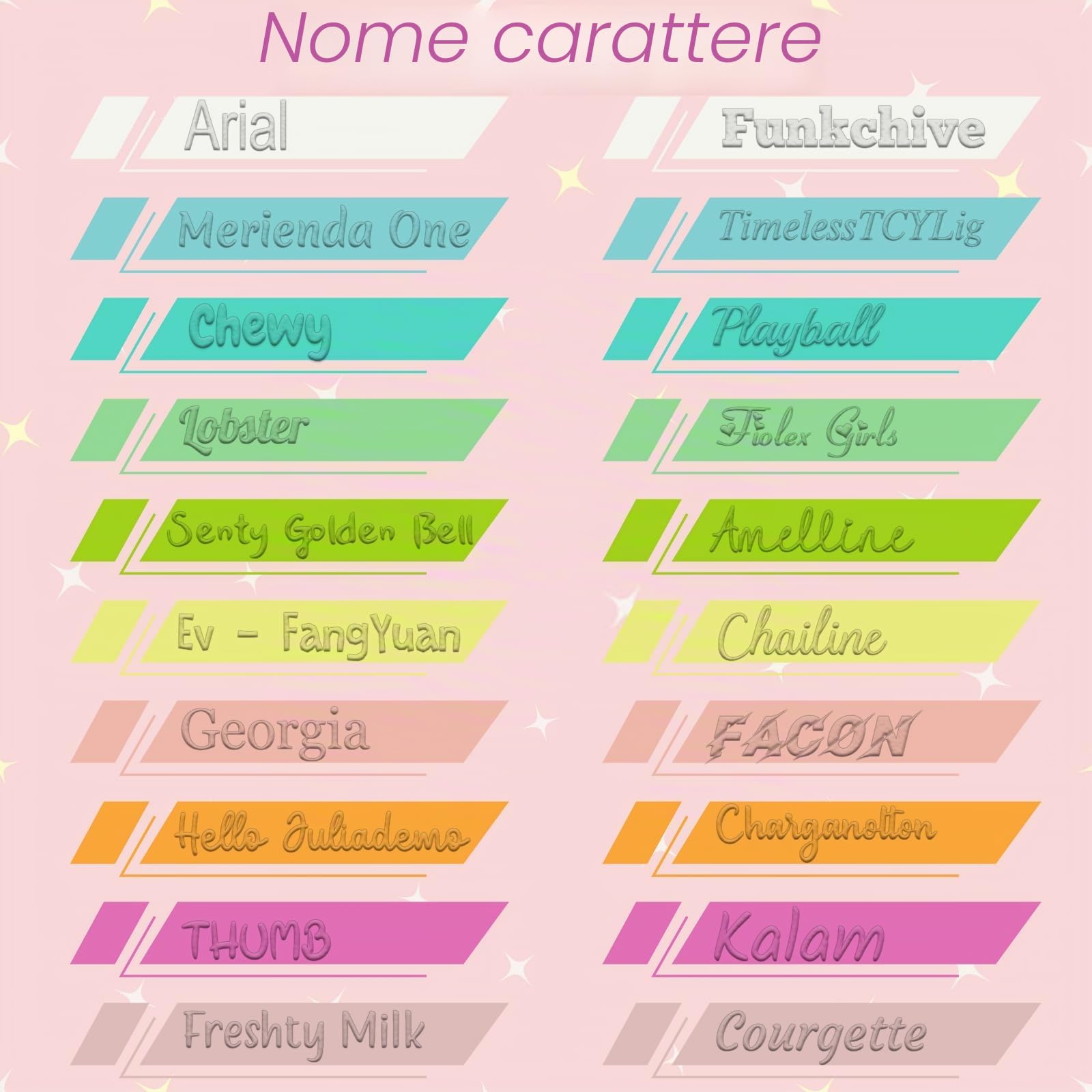 120 Pezzi Matite Personalizzate Impressi con il Tuo Nome Testo Logo Matita Personalizzata Incisione Laser #2 Triangolare Forniture per il Ritorno a Scuola Regali per Bambini Studenti Insegnanti