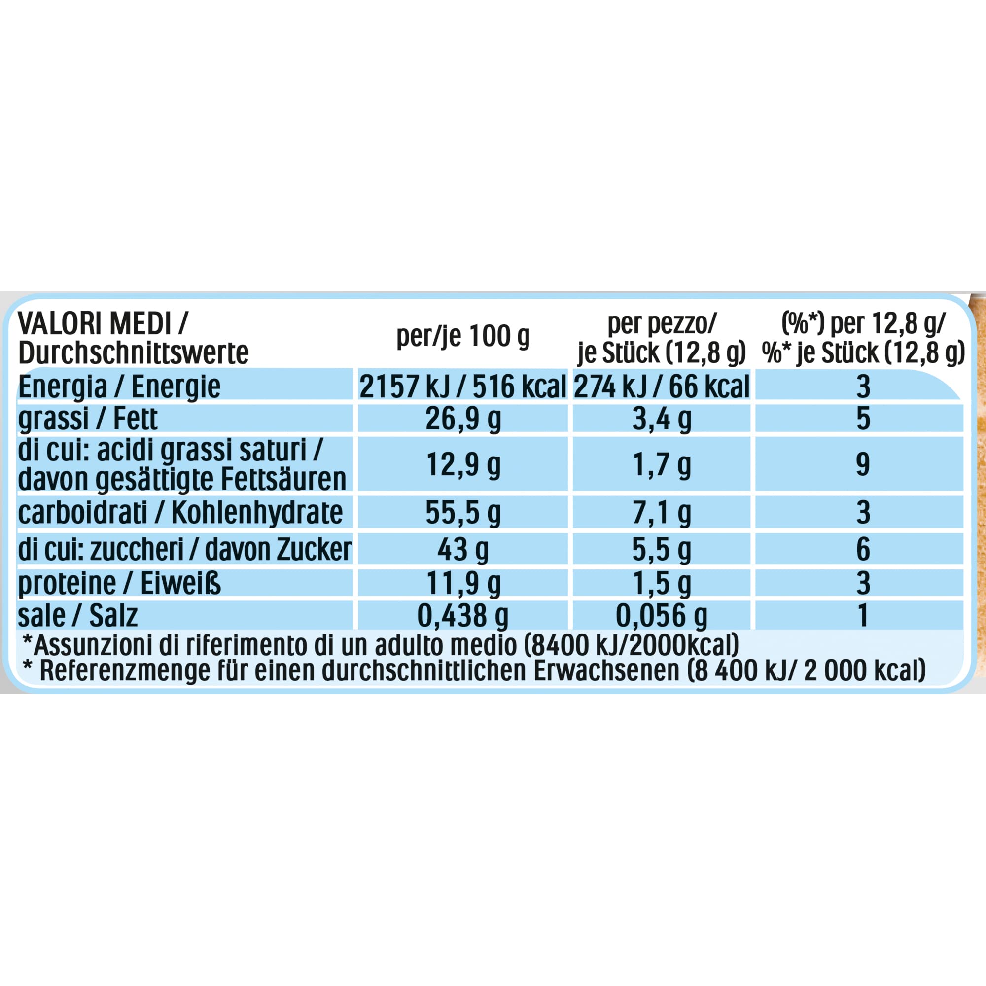 Kinder Cartes , 25.6 G (Lot De 30)