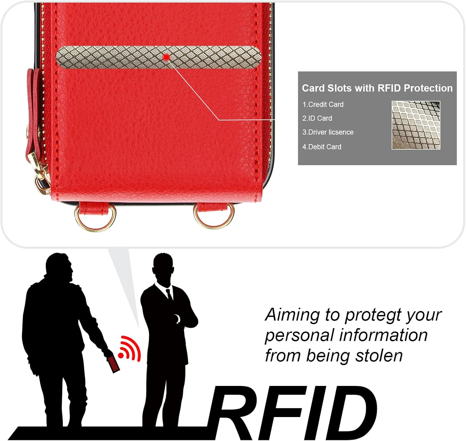 KIHUWEY Crossbody Wallet Case for iPhone 17, Zipper Pocket Case with Card Holder, PU Leather RFID Blocking Protective Cover Case with Kickstand Detachable Wrist Strap Lanyard 6.3" (Red)