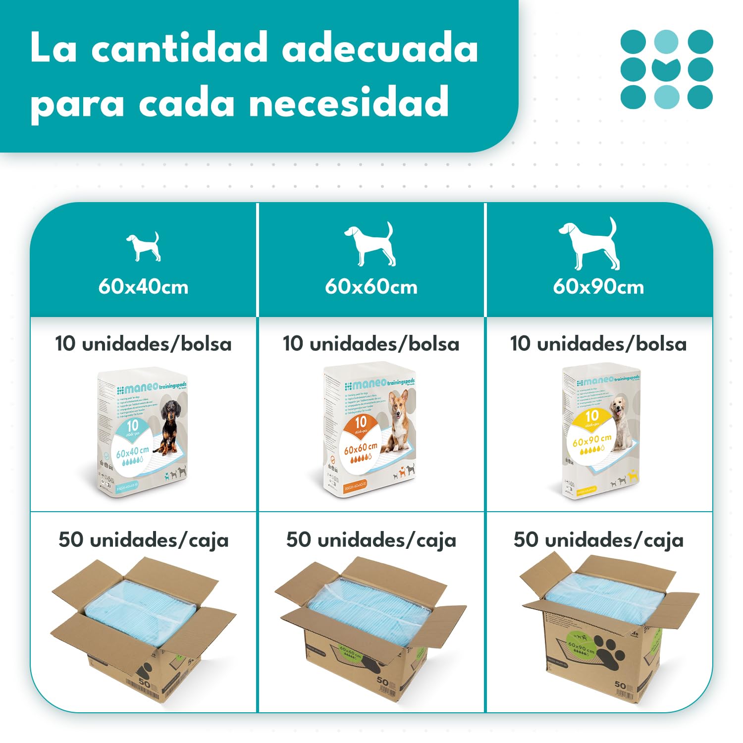 300 empapadores para cachorros 60x90 cm, maneo pads de entrenamiento absorbentes para perros, alfombrillas pipí impermeables 5 capas, para cachorros, gatos y mascotas