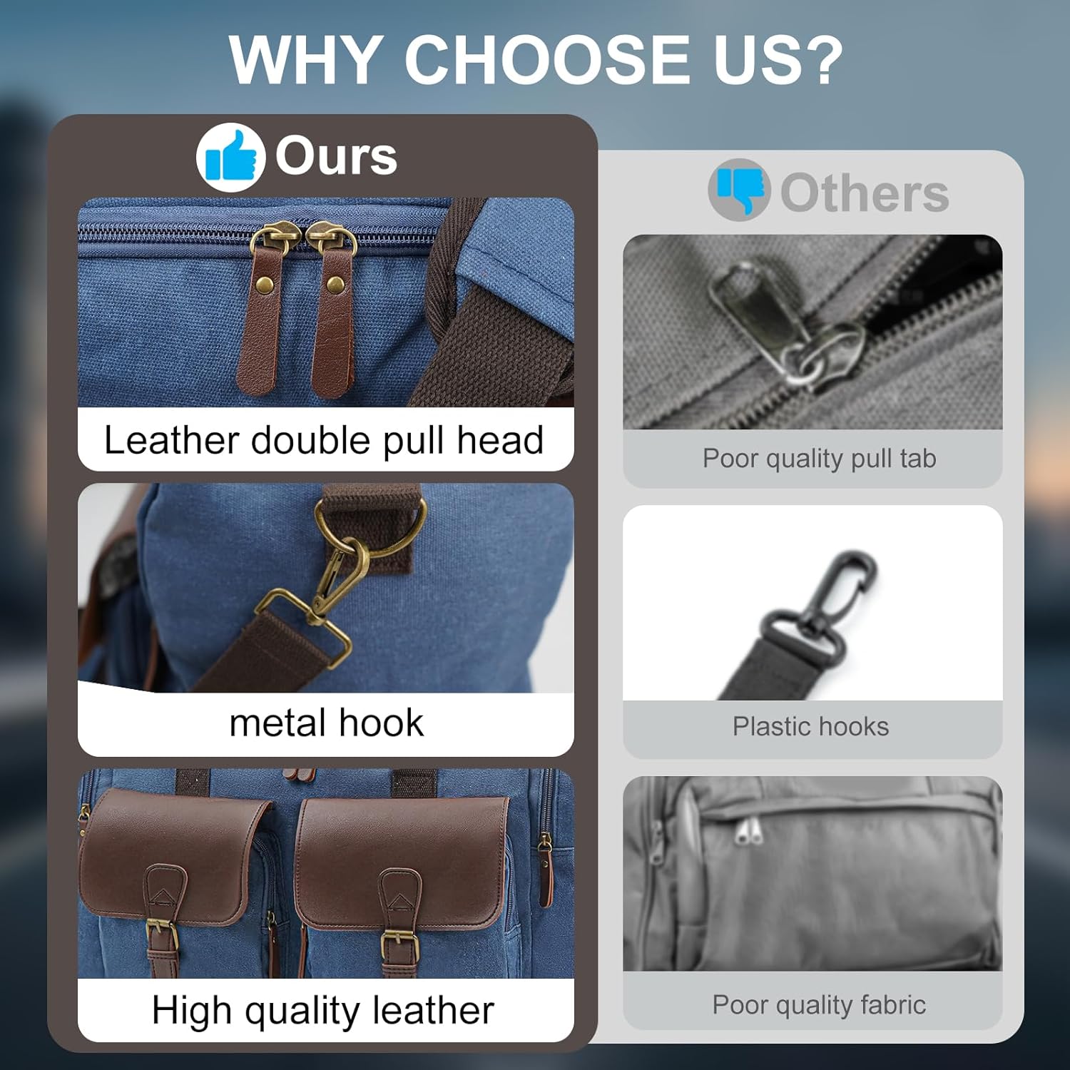 Men's Weekender Duffle Bag - Vintage Overnight & Gym Bag with Multi-Compartments, Carry-On Approved for Travel - Image 8