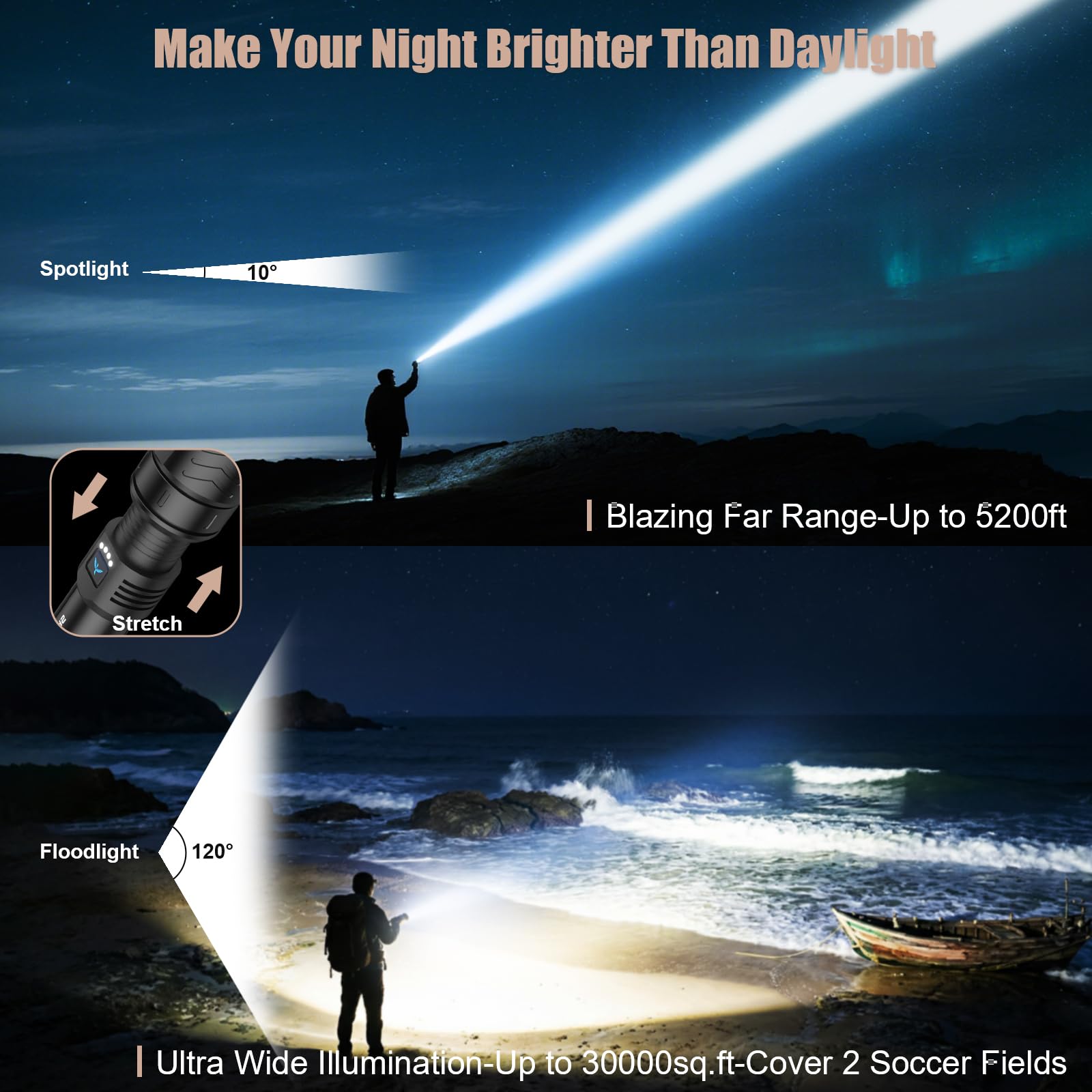 SKYFIRE Lampes de poche LED haute luminosité avec lentille d'allumage, lampe de poche rechargeable super lumineuse, zoomable, quatre modes, lampe torche tactique étanche pour le camping, l'extérieur