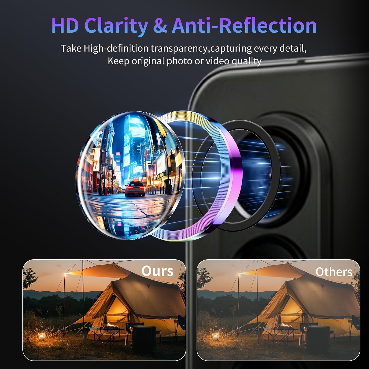 Camera Lens Protector for Samsung Galaxy Z Fold 4,1 Pack image 3
