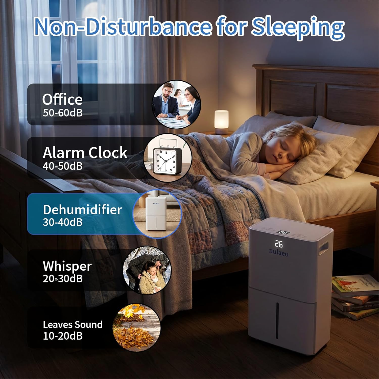 3600 Sq. Ft Dehumidifier for Basement - 36 Pints Dehumidifier Built-in Compressor, 3 Modes Smart Humidity Control, Auto Defrost and 24H Timer & 67 OZ Water Tank, Portable for Bedroom & RV