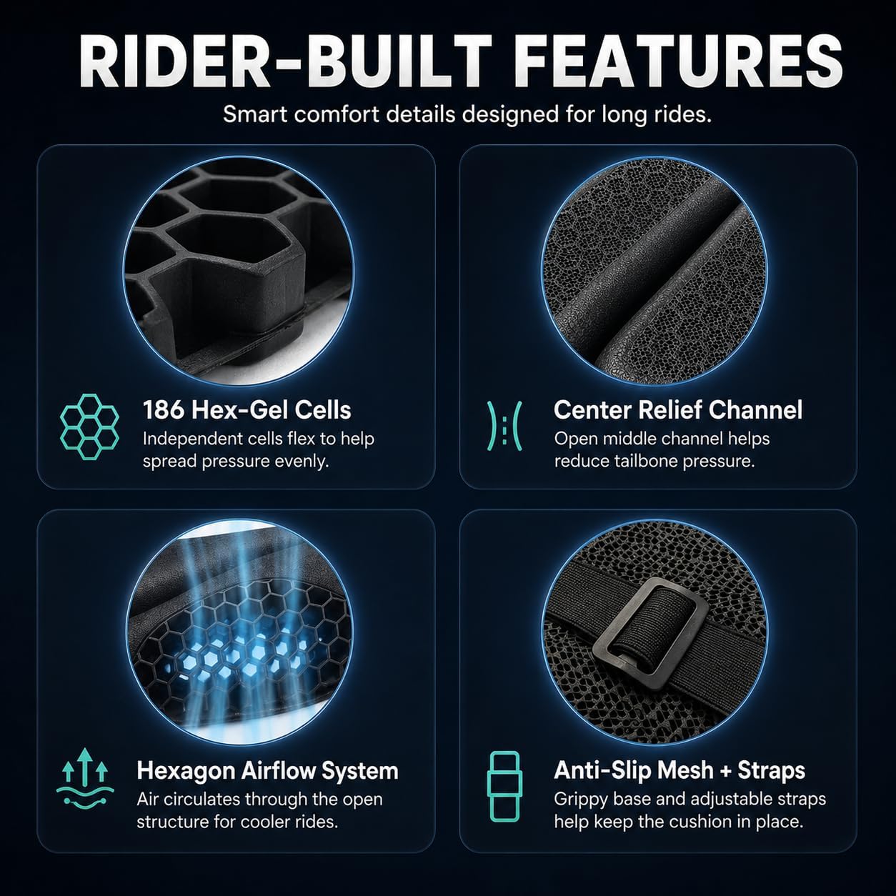 Hexrider Motorcycle Seat Cushion, 3D Honeycomb Gel Motor Seat Pad for Long Rides, Ergonomic Shock Absorption TPE Rider Cushion, Universal Non-Slip Breathable Cruiser Touring Seat Cover