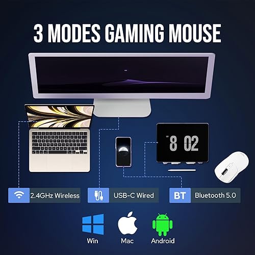 Miniatura 3 de MechLands Aula SC580 Ratón inalámbrico, mouse ergonómico para juegos, con 10000 DPI ajustables, conexiones BT 5.0/2.4GHz/cableadas, 6 botones,
