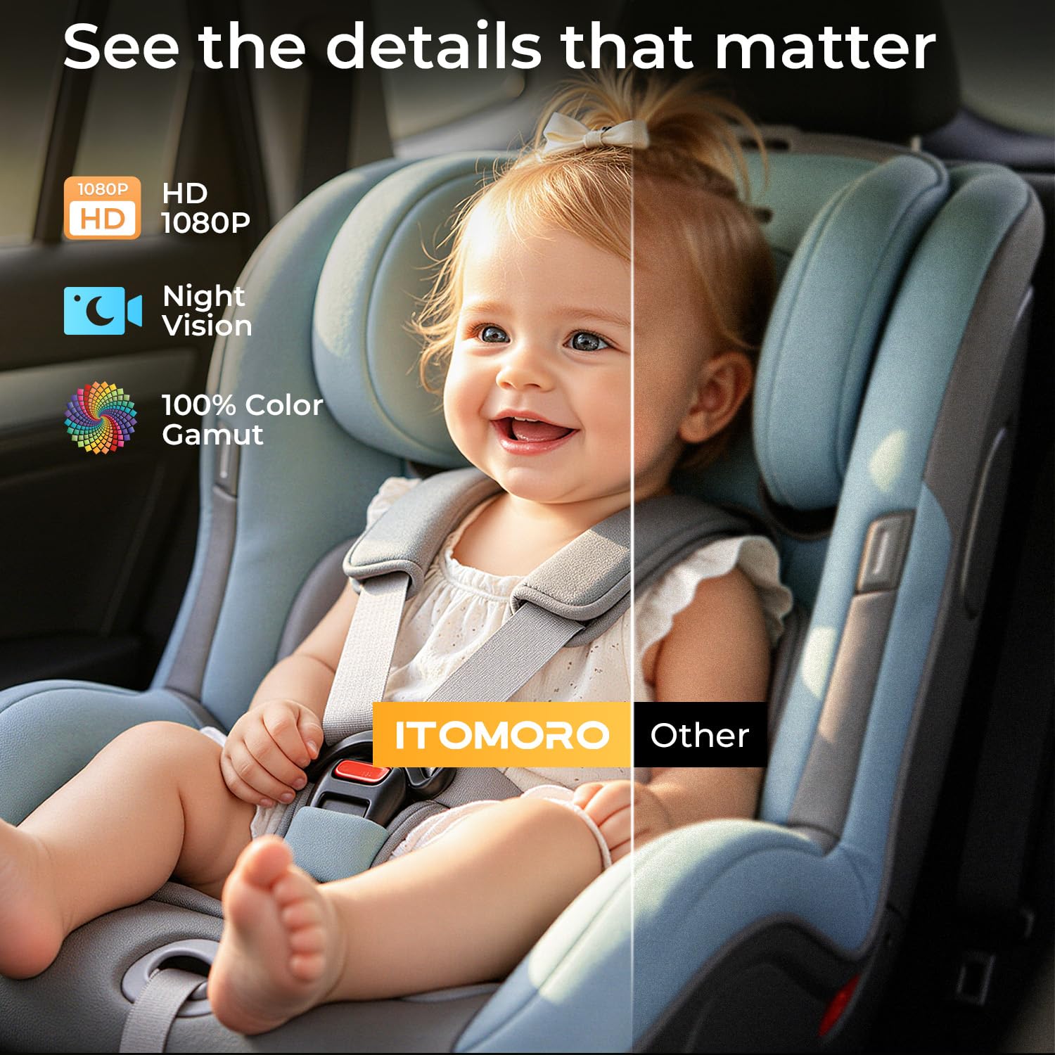 ITOMORO Macchina fotografica dell'automobile del bambino con visualizzazione della temperatura in tempo reale per seggiolino auto e veicoli | Visualizzazione in tempo reale della temperatura della cabina