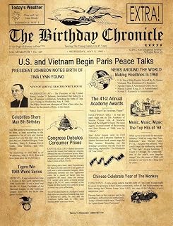 2016 Birthday Chronicle 8.5x11
