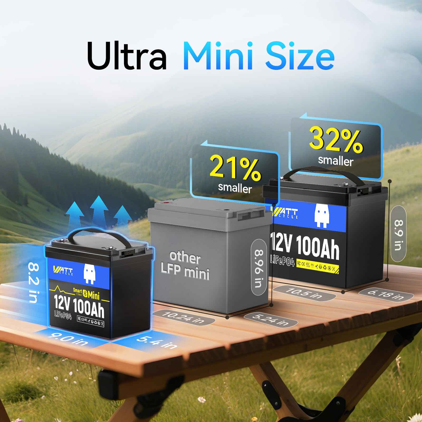 Wattcycle Batterie Lithium 12V 100Ah Mini Bluetooth,12V LiFePO4 1280Wh