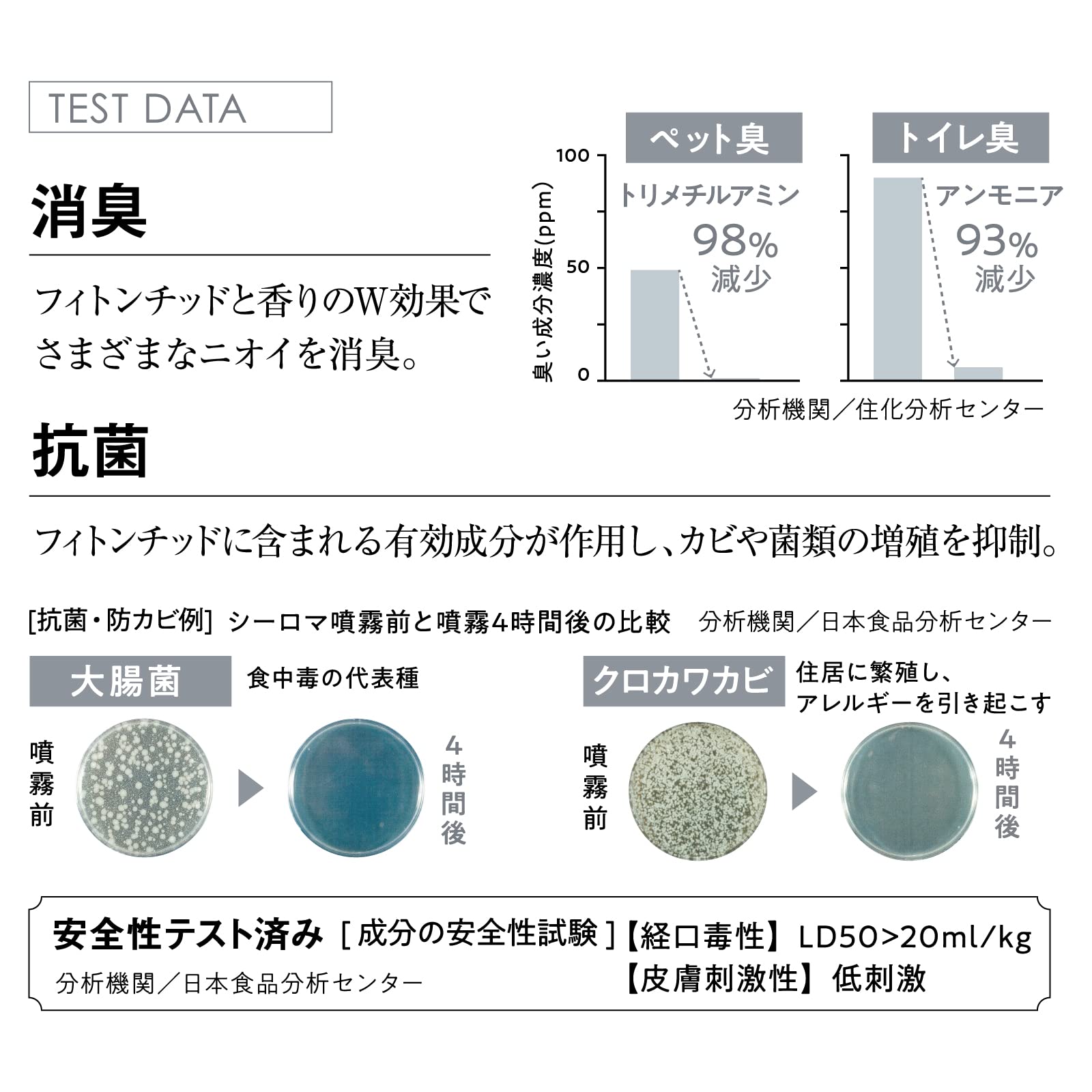 Amazon.co.jp: SEAROMA消臭抗菌アロマディフューザー 【森林浴の効果で 