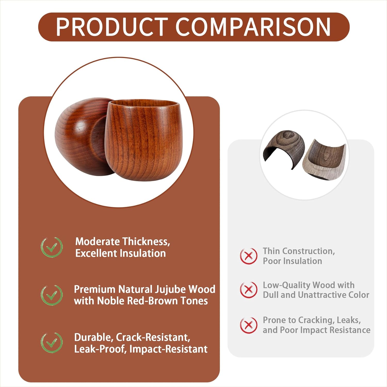 2 Pcs Wooden Whiskey Glasses, Bourbon Glass Gifts for Men, Old Fashioned Bourbon Whiskey Tasting Glasses – Groomsmen Gifts, Dad’s Birthday & Retirement Gift for Men - Image 3