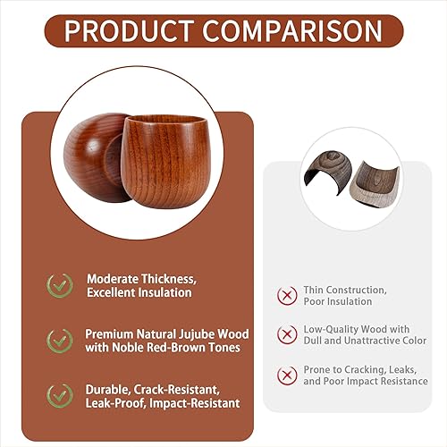 Miniatura 3 de 2 vasos de whisky de madera, regalos de vidrio de bourbon para hombres, vasos de degustación de whisky bourbon a la antigua, regalos de padrinos de