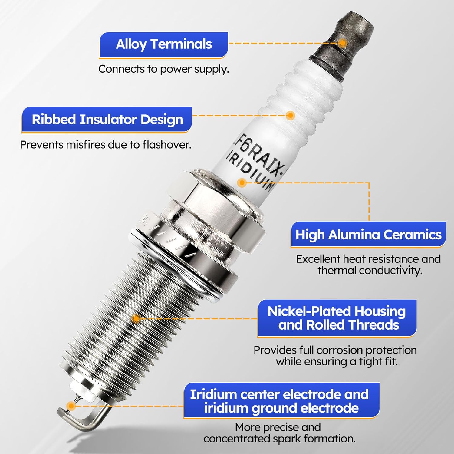 6619 Double Iridium Spark Plug Compatible with BMW Mercedes-Benz Lexus Toyota Saab Subaru Suzuki Volvo Replaces# LFR6AIX-11