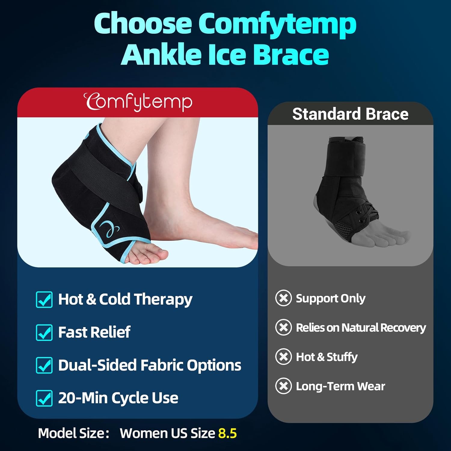 Microwave Moist Heating Pad for Back and Ankle Ice Pack Wrap for Plantar Fasciitis Relief, Hot Cold Brace for Pain Relief, Get Well Gift