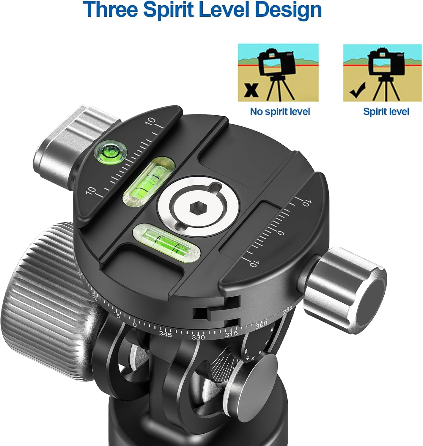 Cavix Dual Panoramic Tripod Head, 2 Way Pan/Tilt Tripod Head Panoramic Bird Watching Photography, with 1/4" Quick Release Plate, 22 Lbs Load Capacity for Tripod Monopod DSLR Mirrorless Video Tripods