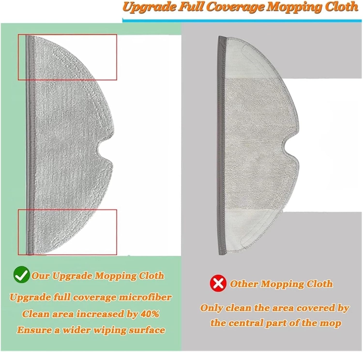 ORCOW Upgrade Full Coverage Mopping Cloth