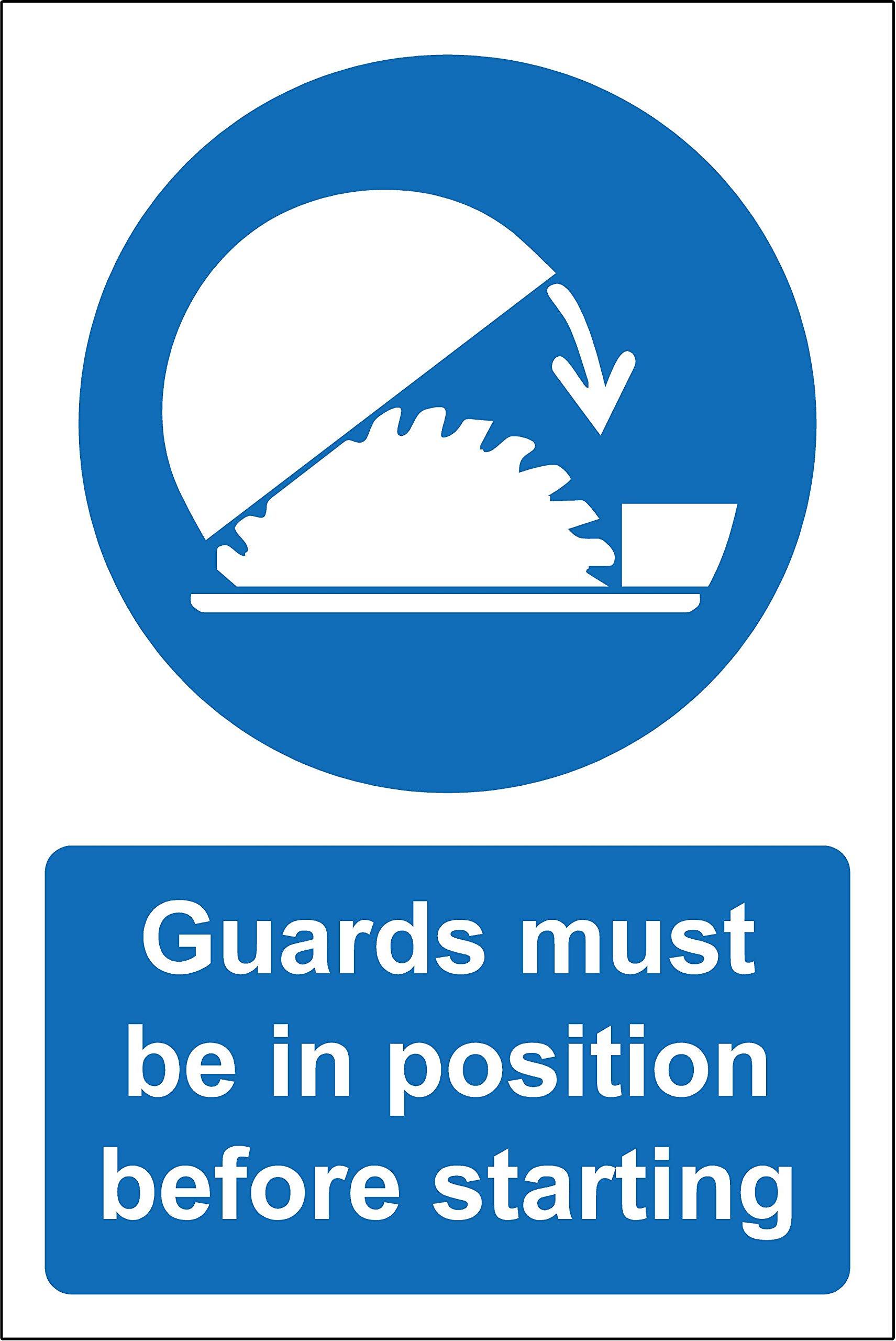Guards must be in position before starting - 1.2mm Rigid plastic 200mm x 150mm