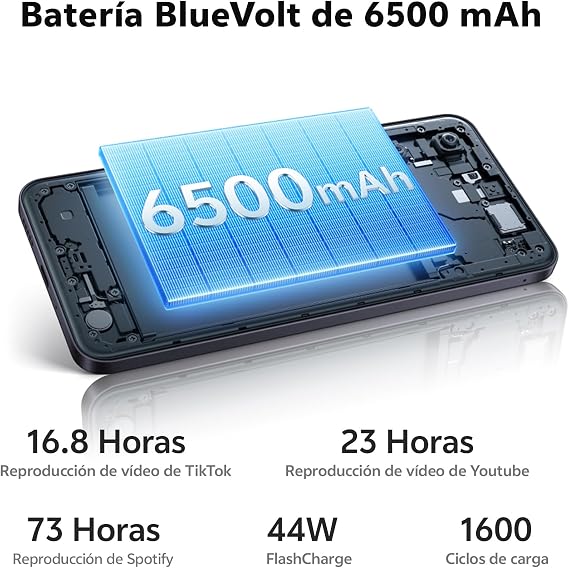vivo Y31 5G 6GB+256GB Camera 50MP Screen 6.72 6500mAh IP68 Android 15 [Energy Class B]