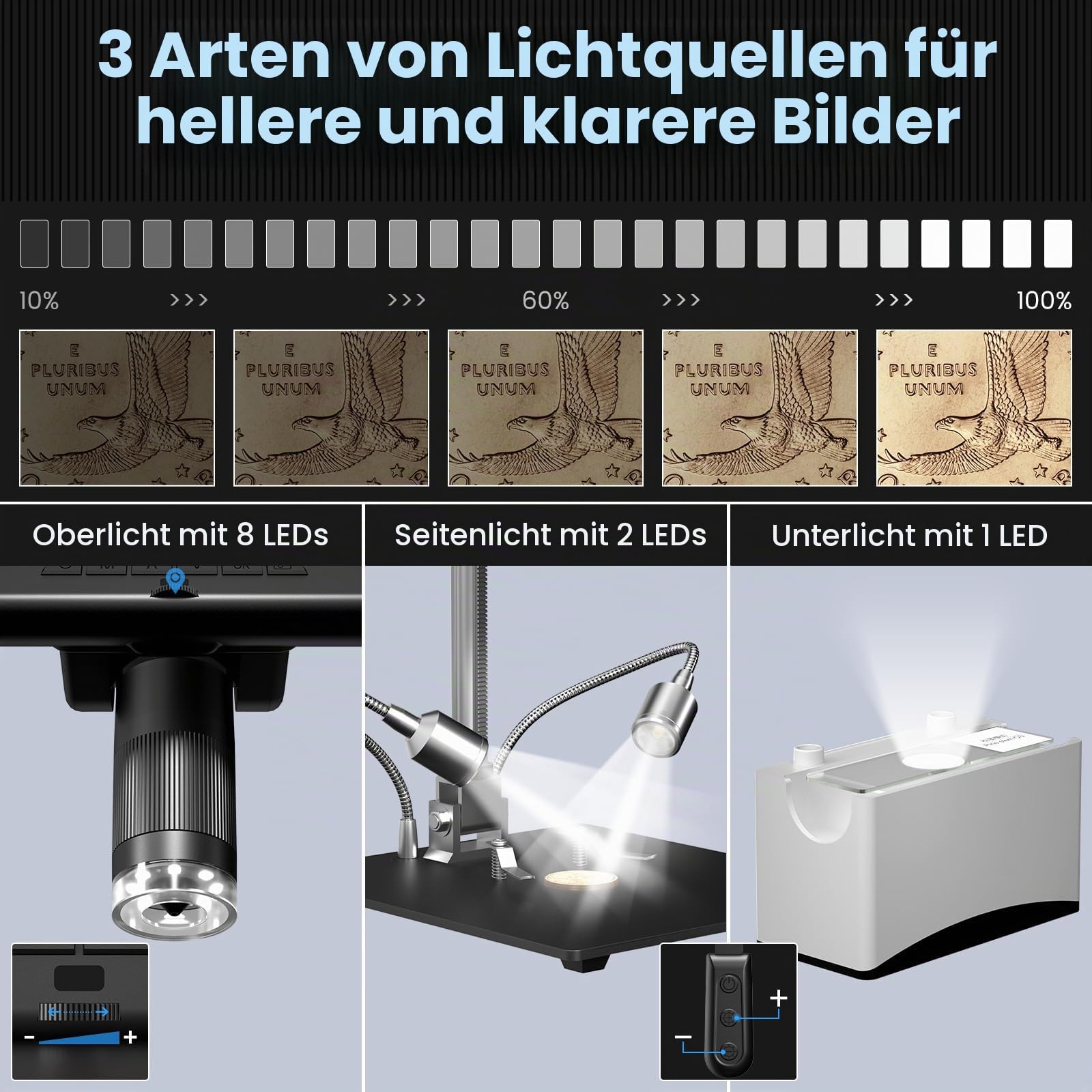 Andonstar AD210 10.1 Zoll LCD Digitales Mikroskop für Erwachsene, Lötmikroskop für Elektronikreparatur, Münzmikroskop Kamera mit Vollbildansicht für Fehlermünzen mit Licht