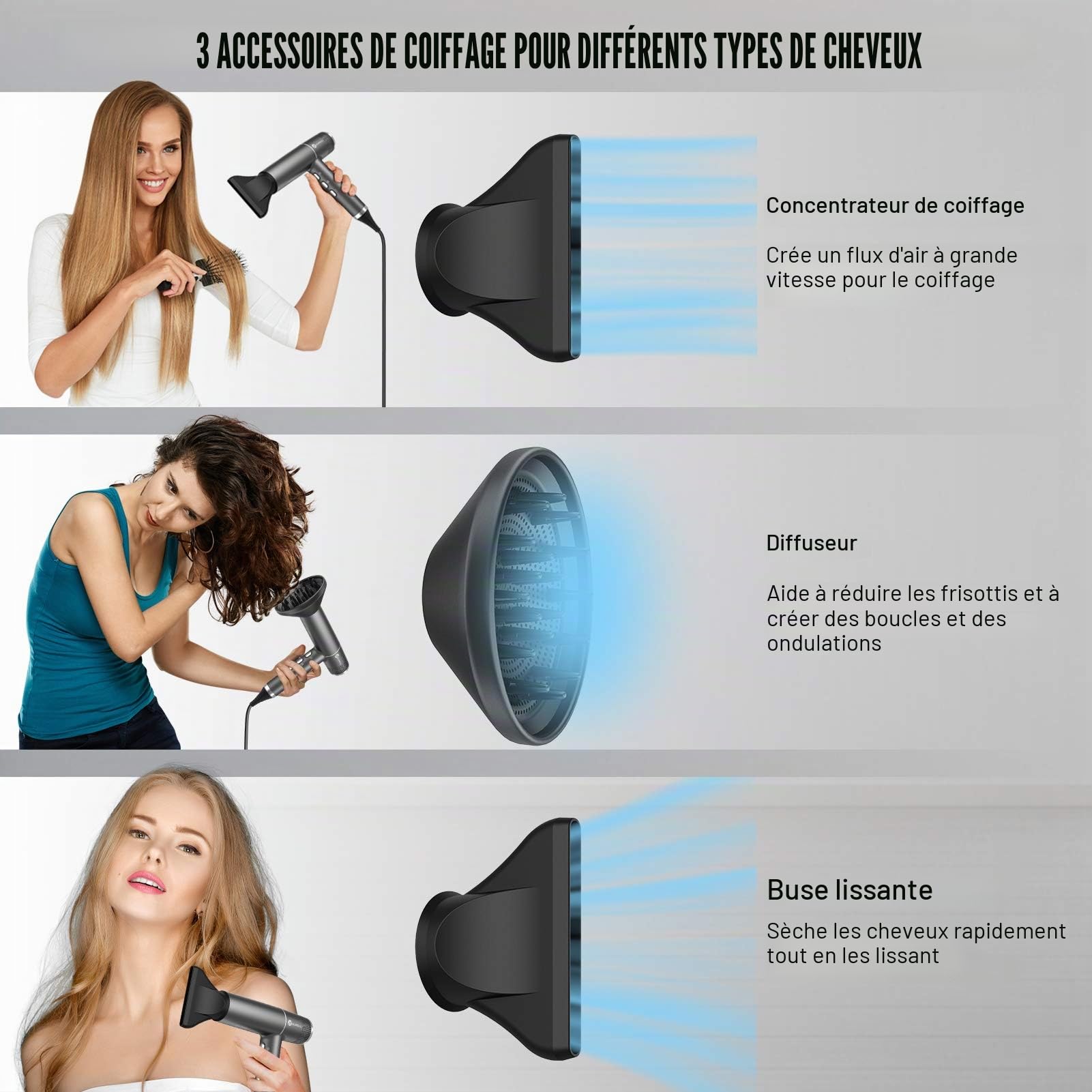 Slopehill Sèche-Cheveux Professionnel avec Moteur Sans Balais Unique | Micro-Filtre Innovant | Technologie Oxy Active | Affichage Led | 268g Super Léger, 2000w (Gris)