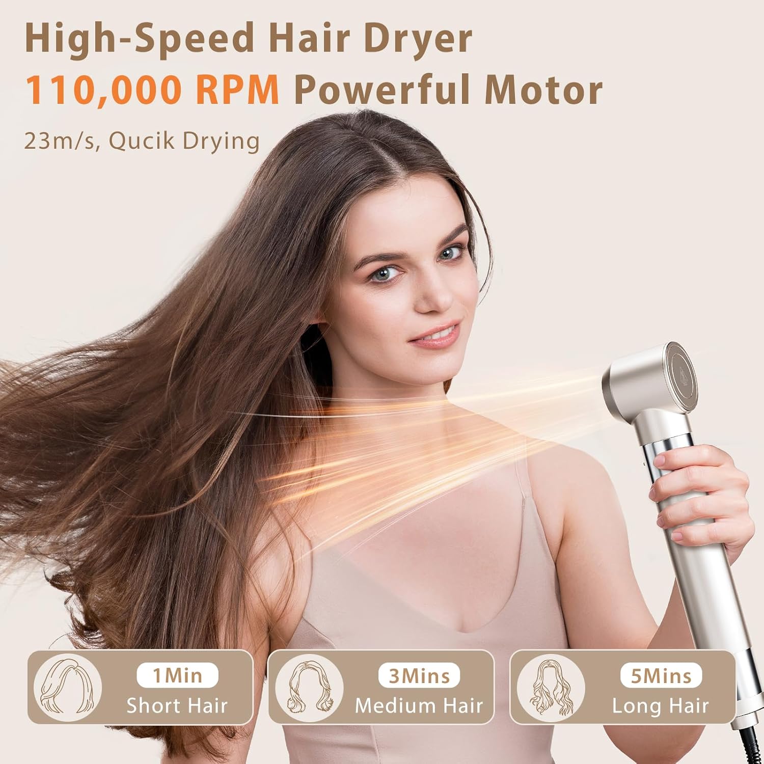 Hair Dryer Brush & 6-in-1 Hair Styler, 110,000 RPM High-Speed Brushless Motor, Ionic Hair Dryer for Fast Drying, Multi-Styling Tool and Professional Styling