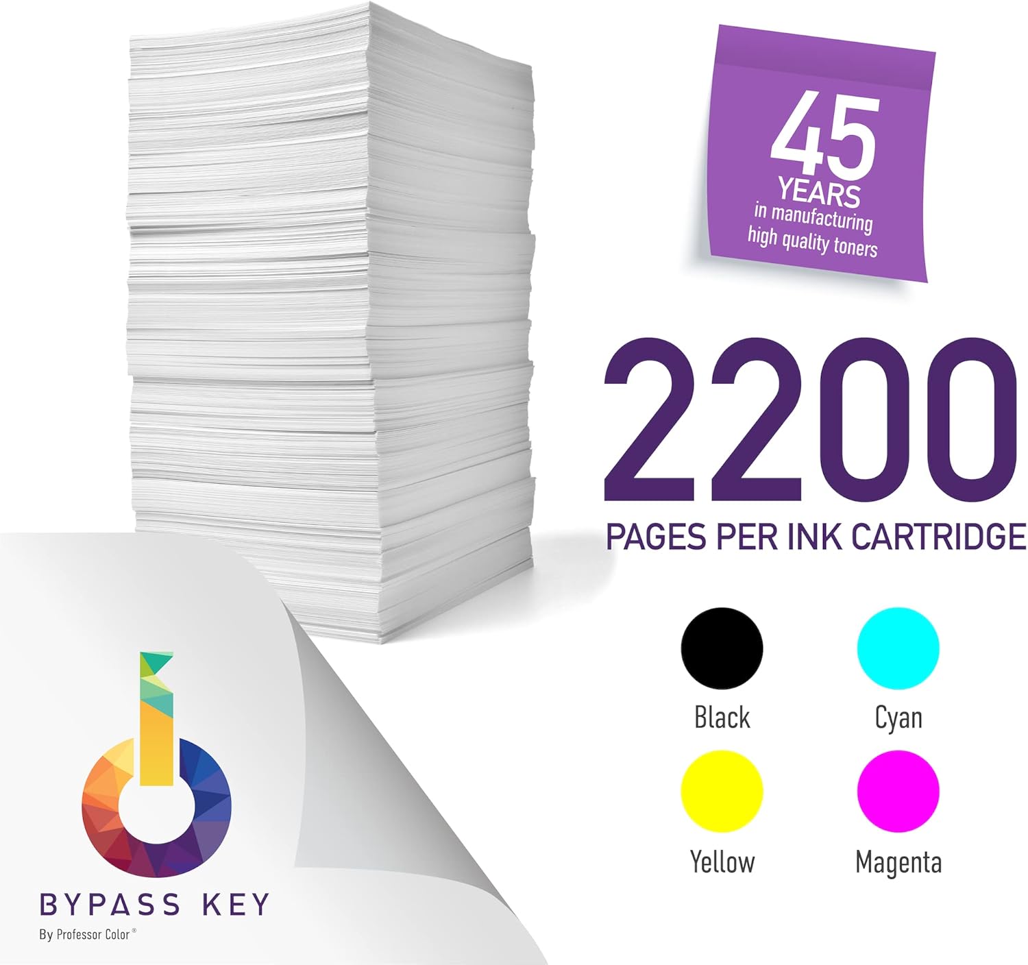 Buy 1 get 1 🔥 Colorqube 8700 Ink Replaces 108R00990 108R00991 108R00992 108R00994 (10 Repackaged OEM Inks), Bundle Includes Professor Color Bypass Key for use in North American Printers