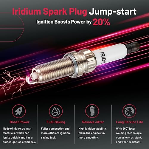 Miniatura 6 de BDFHYK Bobinas de encendido UF598 y bujía de iridio 97968 compatible con Mini Cooper Countryman Paceman l4 1.6L sustituye a 5C1749 178-8533 E1098