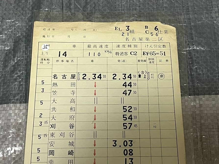 Amazon.co.jp: 国鉄 運転士時刻表 スタフ 名古屋第二区 EF65 + 20系