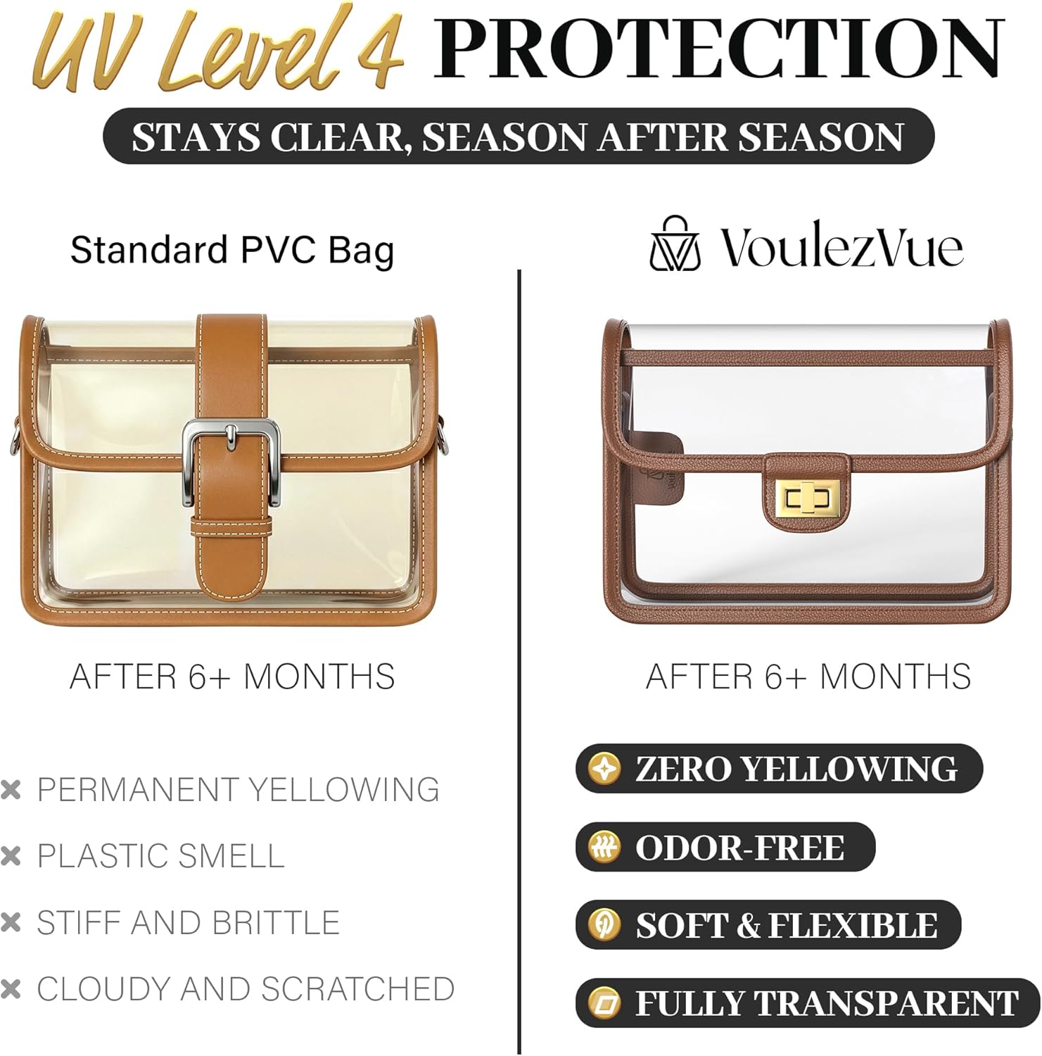 Clear Crossbody Purse for Women Stadium Approved, Anti-Yellowing UV TPU Luxury Bag with Wallet Insert & Chain Strap