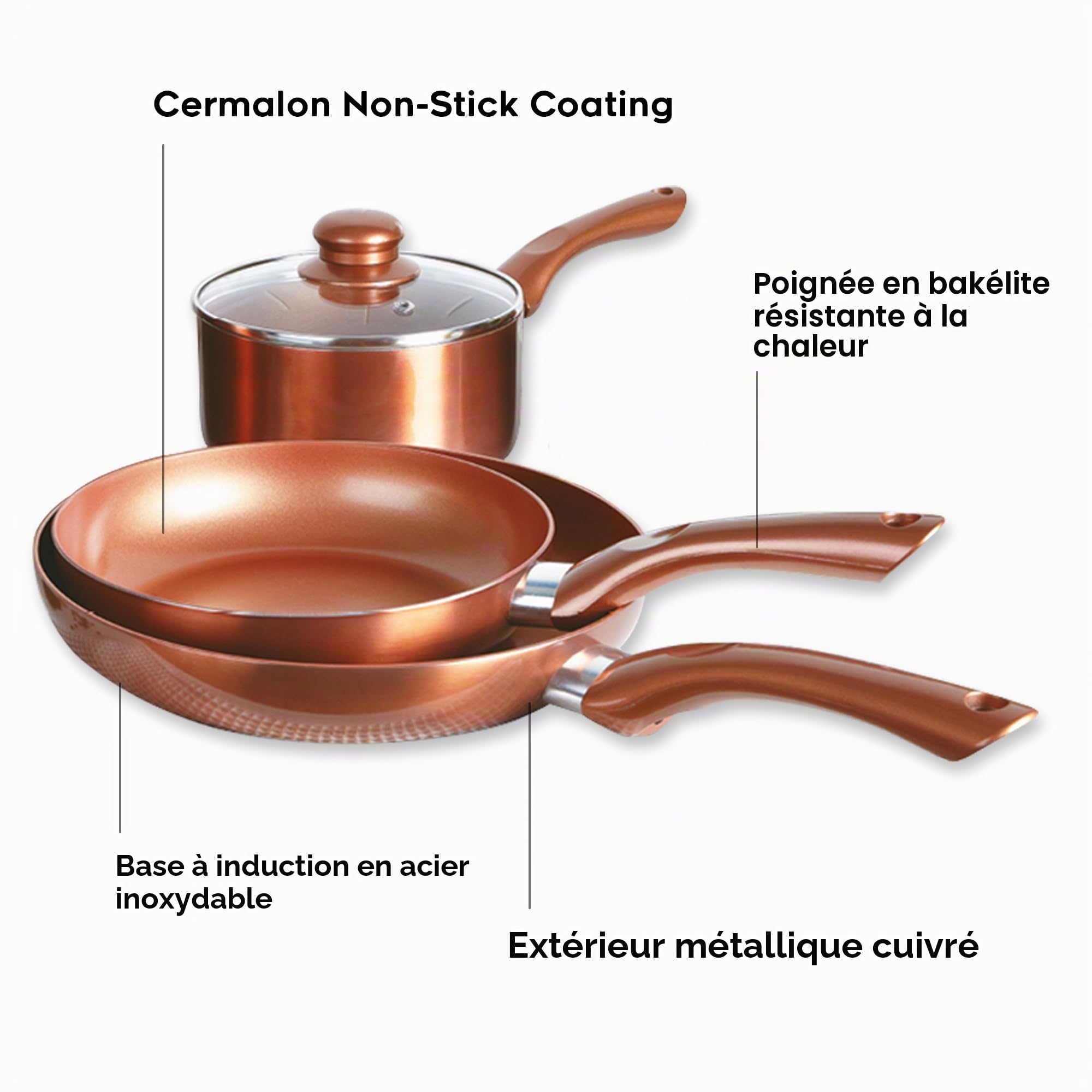 Batterie de Cuisine 5 pièces Copper Collection - Comprend 2 poêles et 3 casseroles - Revêtement Anti-adhésif en céramique avec extérieur en cuivre métallique - Compatible avec Tous Les Types de