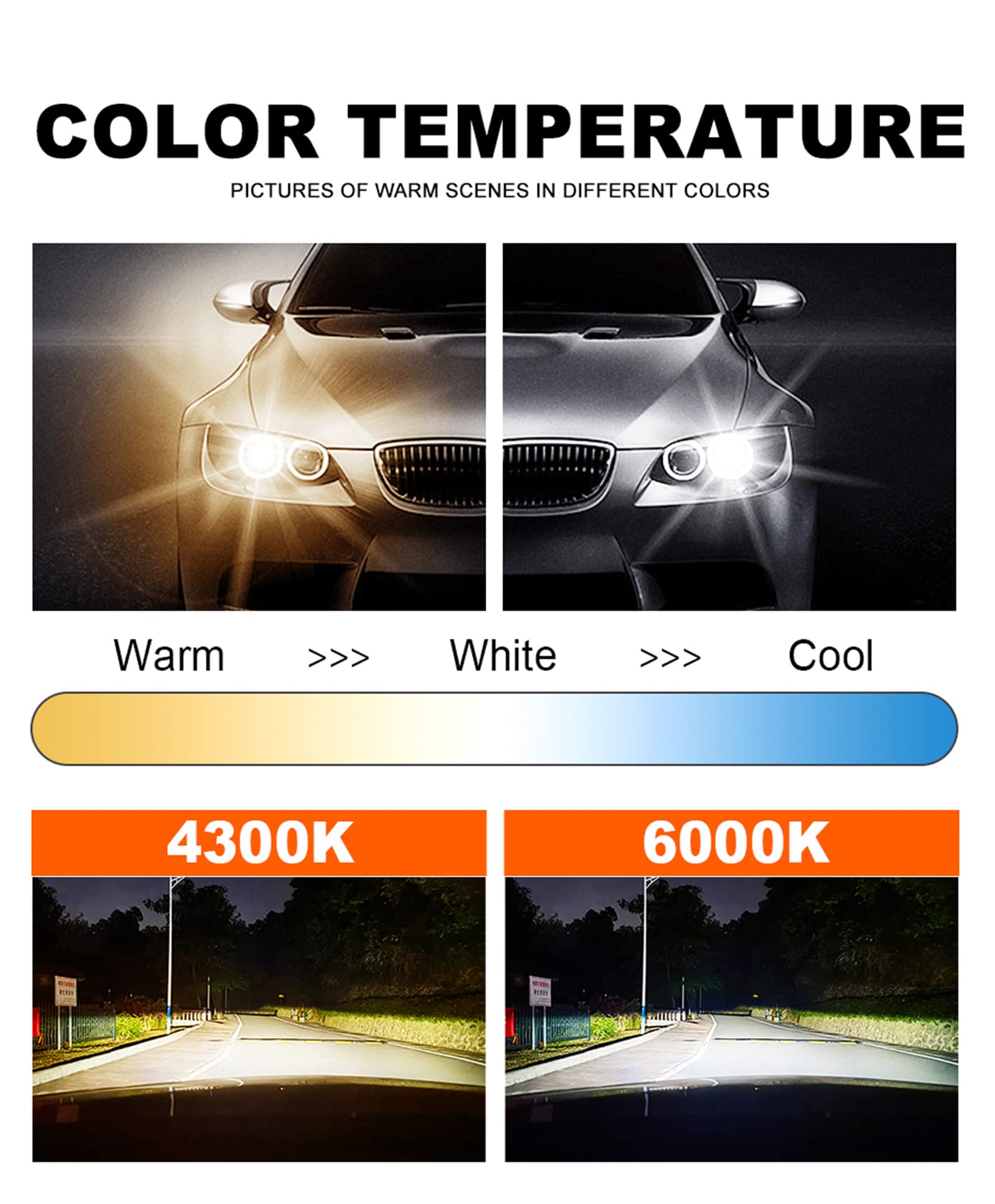 Bombillas LED Para Faros Delanteros, 360 Grados Ocho Lados Brillan 100W 30000 Lúmenes Kit De Conversión De Faros LED Superbrillantes 6000K Blanco Frío IP68 A Prueba De Agua, Paquete De 2,H7