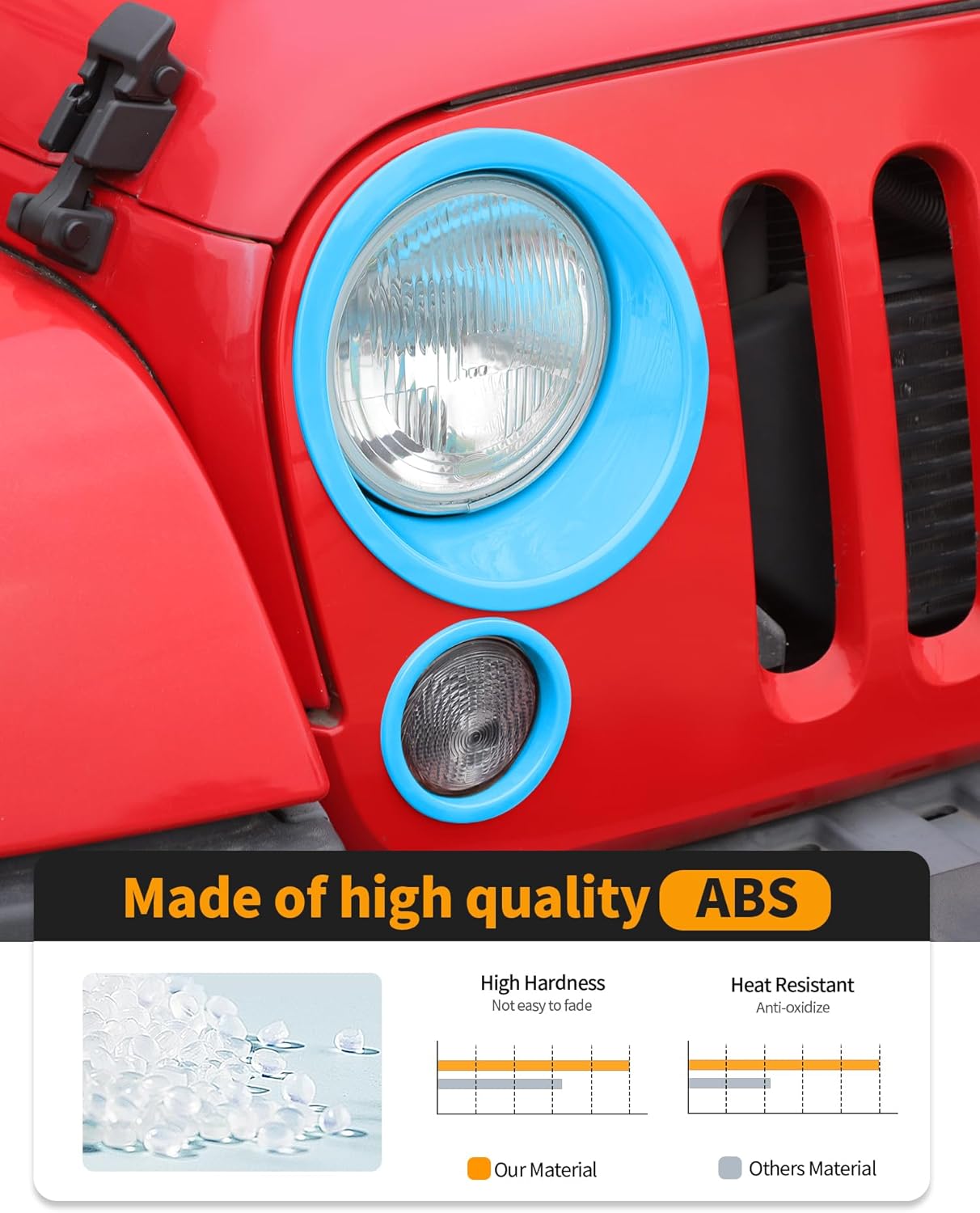 Hoolcar Headlight Bezels Headlight Cover Trim & Front Turn Signal Light Trim Cover Fit for Jeep Wrangler JK JKU 2007-2017, Exterior Accessories, Blue