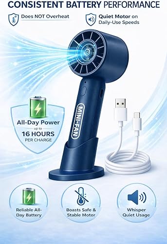 Miniatura 2 de Mini ventilador de mano – Ventilador portátil recargable por USB, 5 velocidades, silencioso y potente ventilador personal para viajes, escritorio y