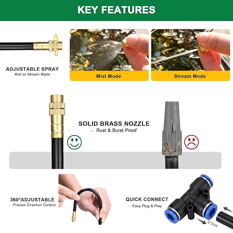 Drip Irrigation System Quick-Connect (200FT/40pcs)