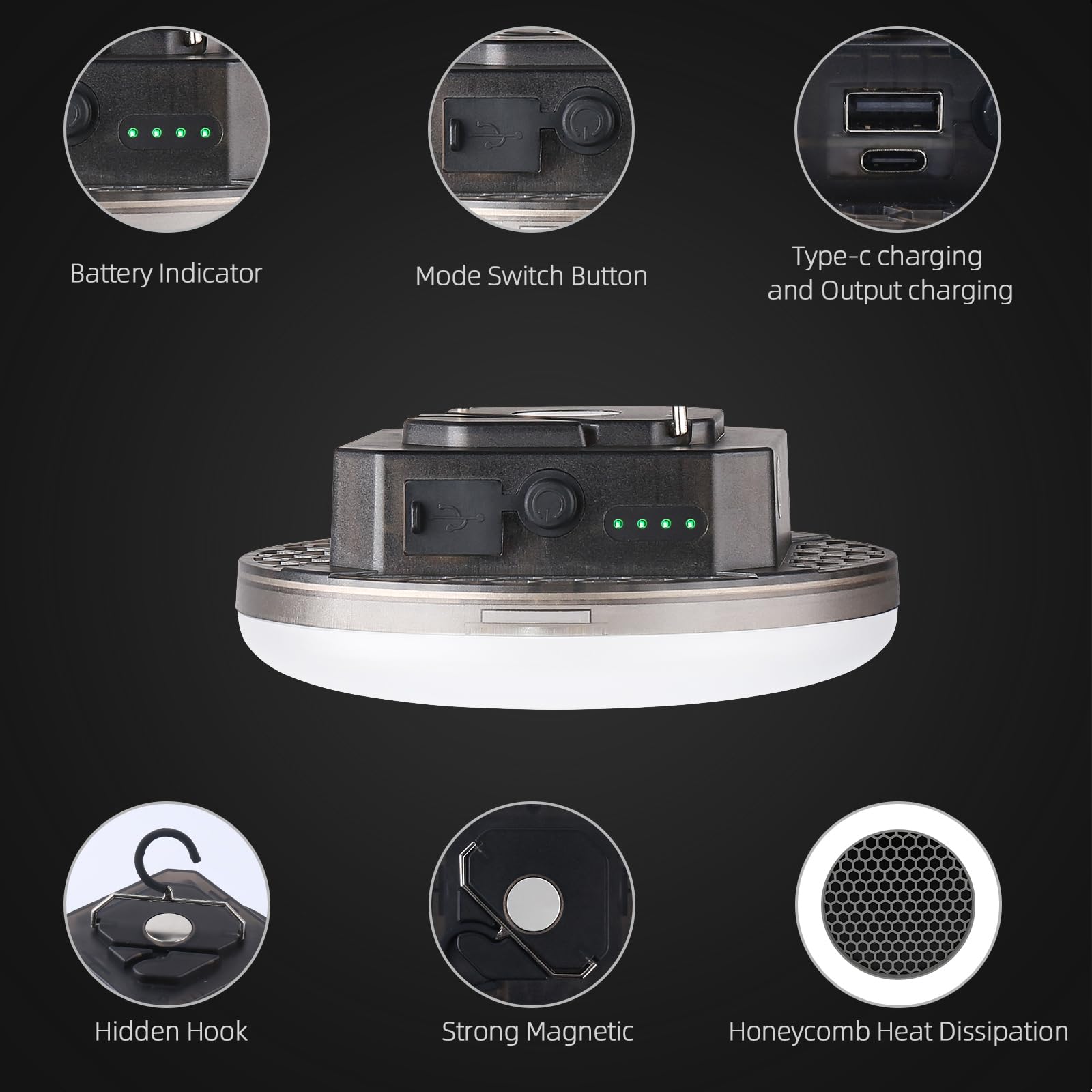 LED Camping Laterne, USB-C Wiederaufladbar 5000mAh 20H Laufzeit, 4 Modi mit SOS, IPX5 Wasserdicht, Magnetfuß & Faltbarer Haken für Outdoor, Zelt, Notfall & Hurricane