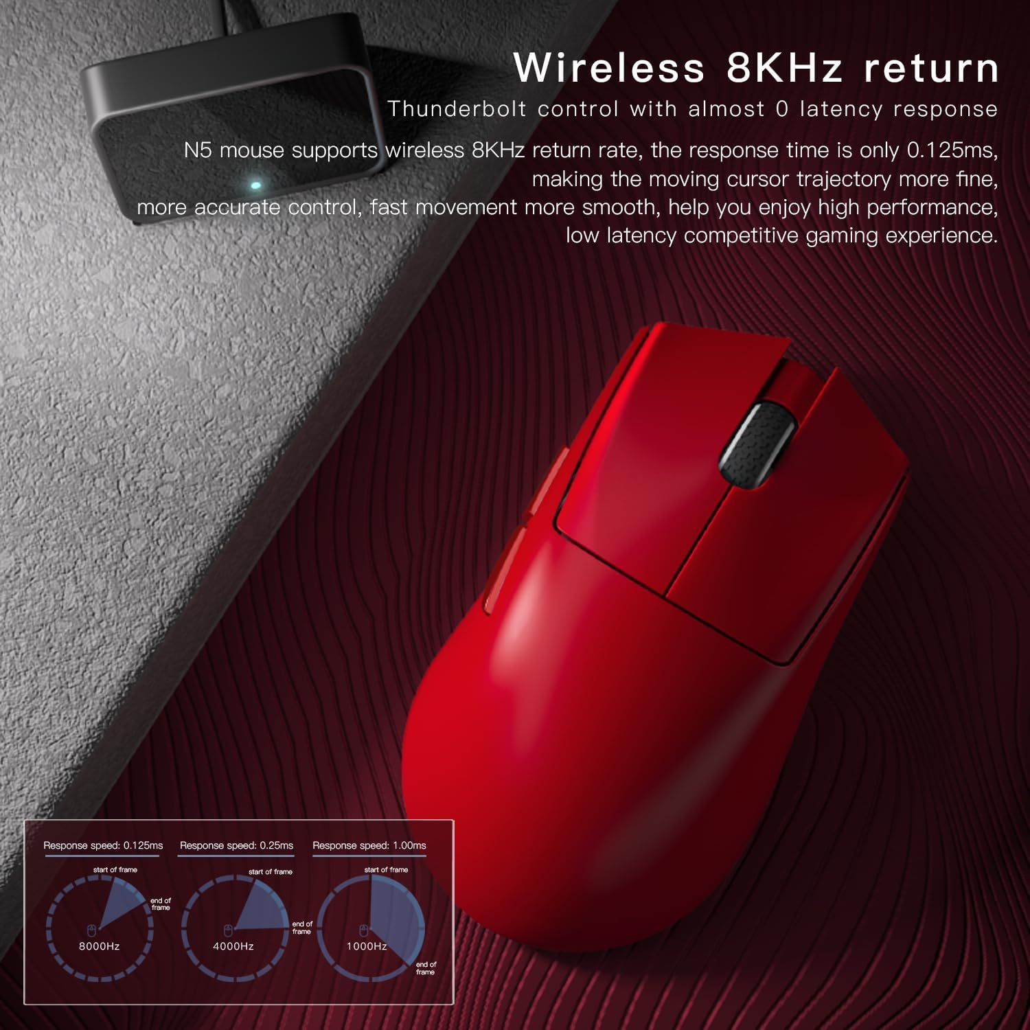 Darmoshark N5 Wireless 8KHz Return Rate