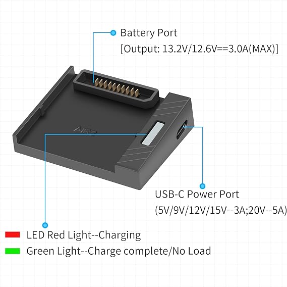 USB Battery Charger with PD/QC for DJI Air 2S,Mavic Air 2 Drone,Raqid Charging Hub Accessories