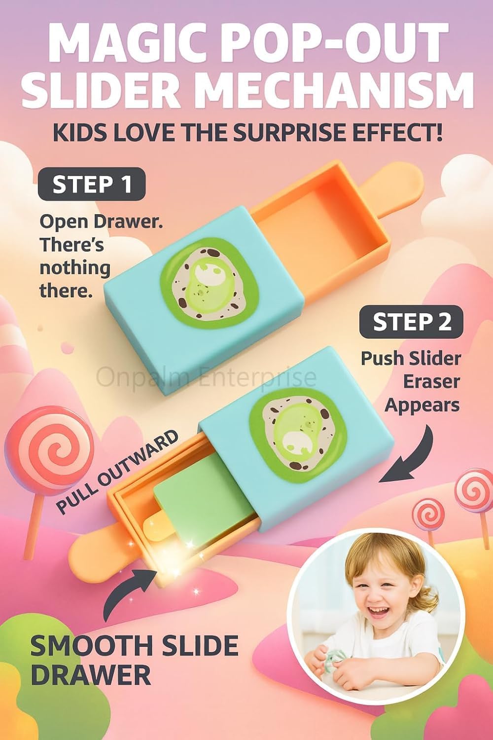 Cartoon Shaped Cute Erasers Push Pull Design Retractable Erasers Pastel Aesthetic Pencil Cute Rubber for Kids Students School Stationery (Candy Eraser (Pack of 4pcs))