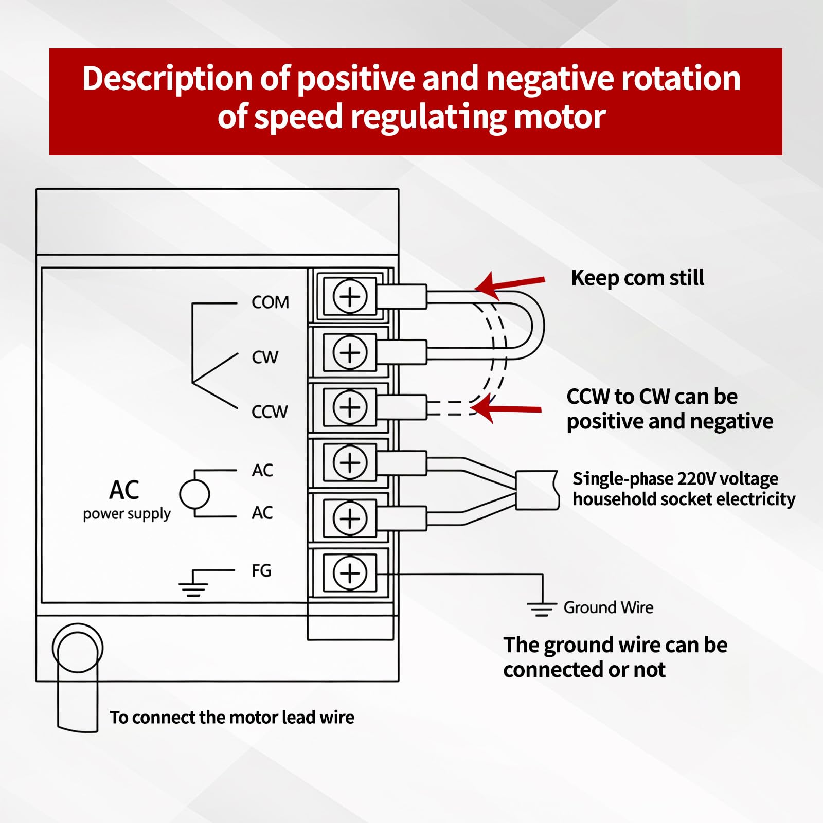 Motoriduttore 220v, Motore Elettrico Con Riduttore AC 6W 220V 0-135 Giri/Min (10k) 8 Nm Riduttore di Velocità A Frequenza Regolabile E Indietro Commutabile