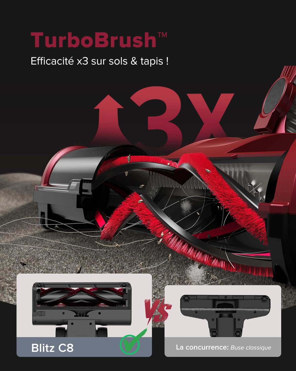 Vexilar C8 Aspirateur Balai avec Fil, 600W/60Kpa Aspirateur Balai Filaire Puissant, Câble de 7m, Brosse Anti-Emmêlement, Filtre HEPA, 1,5L, Aspirateur Léger pour Sols Durs, Tapis et Poils d’Animaux