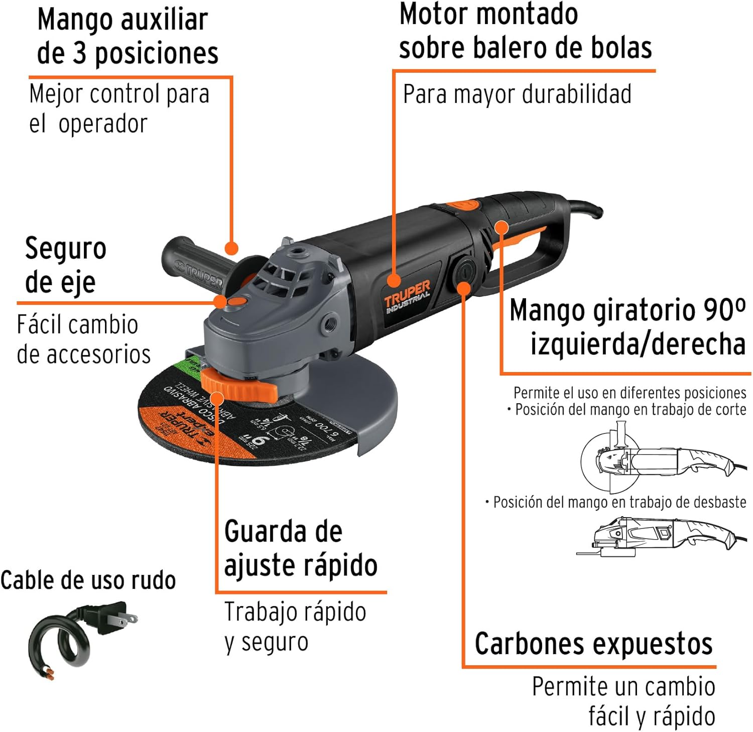 TRUPER ESMA-9N3 Angular grinder 9, industrial, 2000 w