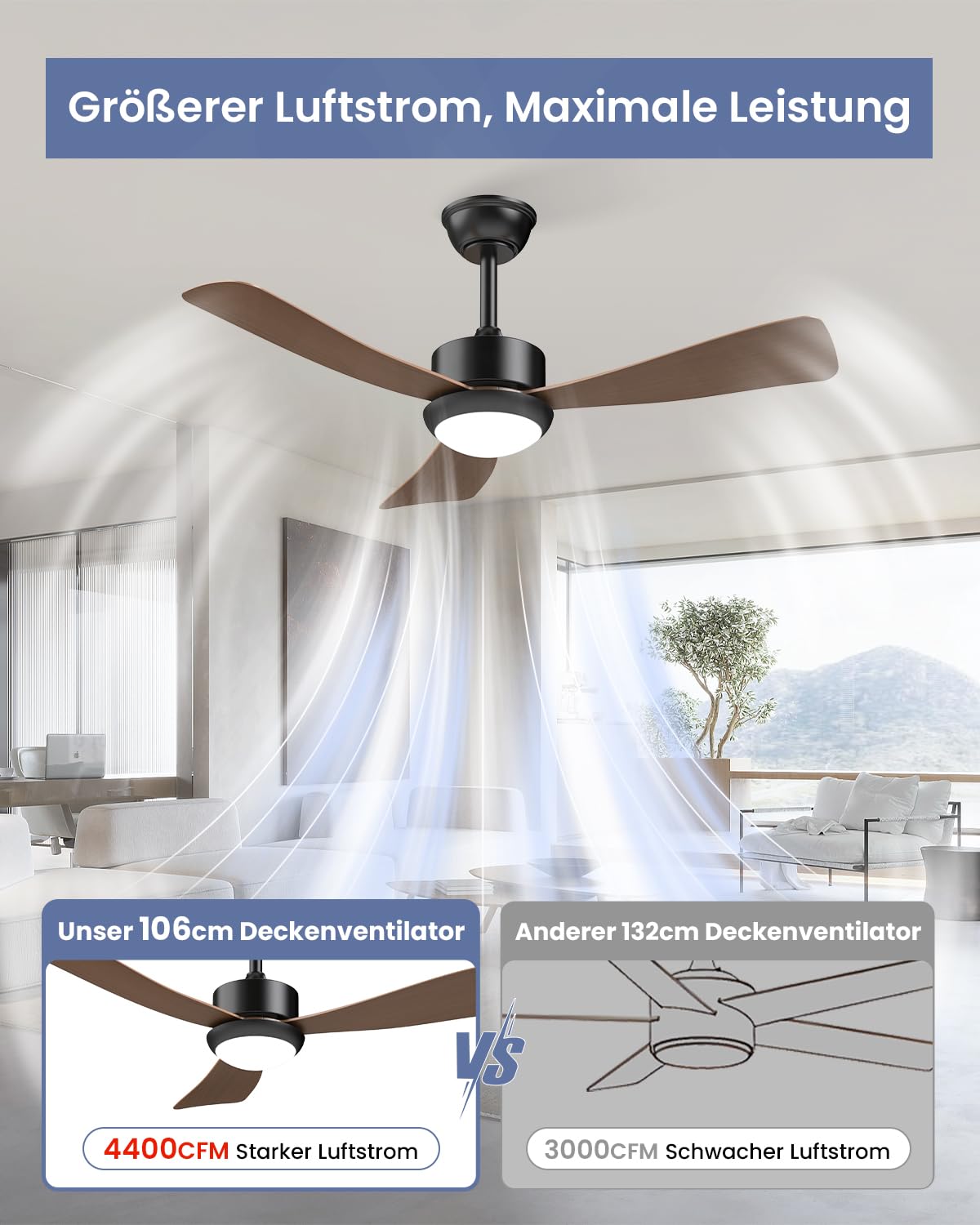 Airwit Deckenventilator mit Beleuchtung 106cm, Holzoptik Flügel, Leise, LED Dimmbar, DC Motor Umkehrbar, 6 Geschwindigkeiten