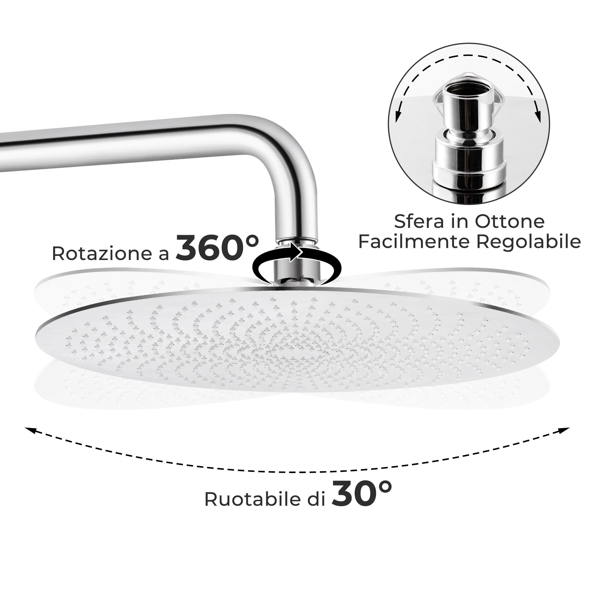 VANCOCO Soffione Doccia a Risparmio Idrico con 600 Ugelli Autopulenti, 25 cm in Soffione Doccia Fisso Acciaio Inossidabile 304 con Finitura a Specchio 8K